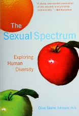 The Sexual Spectrum: Exploring Human Diversity